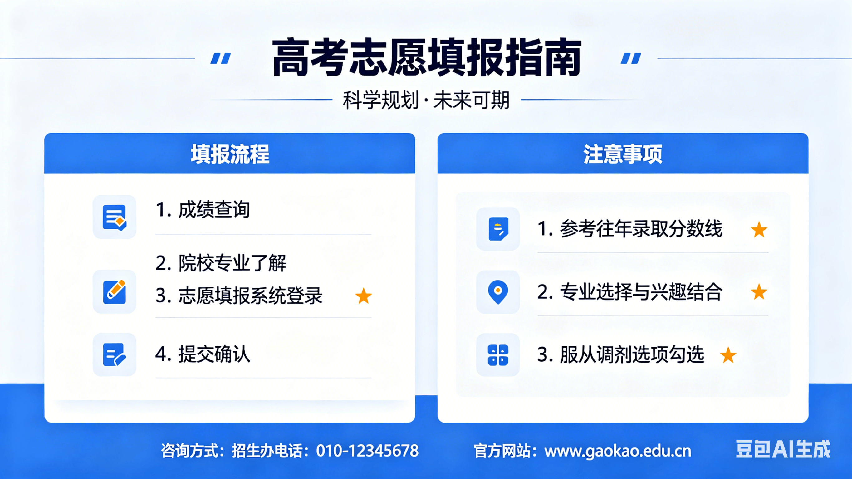 2026年高考加分政策详解：哪些加分项保留？如何正确申报？